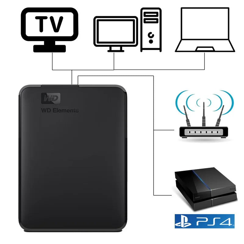 WD External Hard Drive